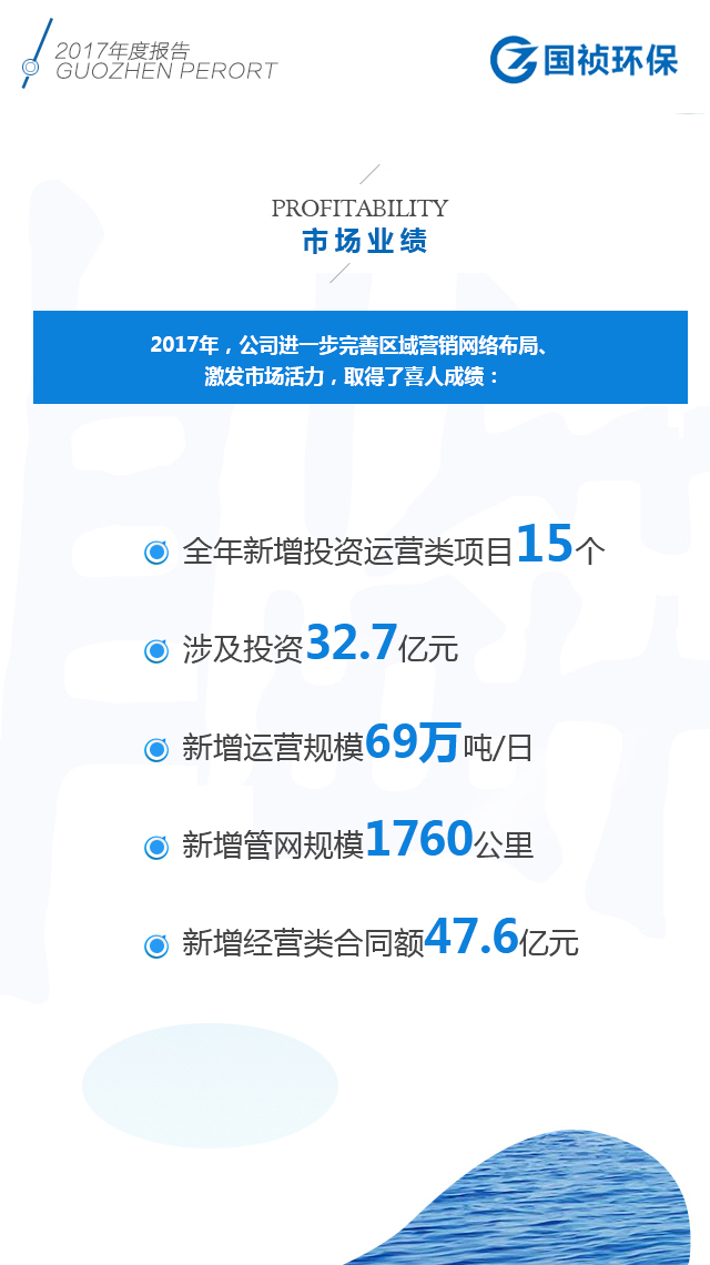 彩名堂(中国区)官方网站入口