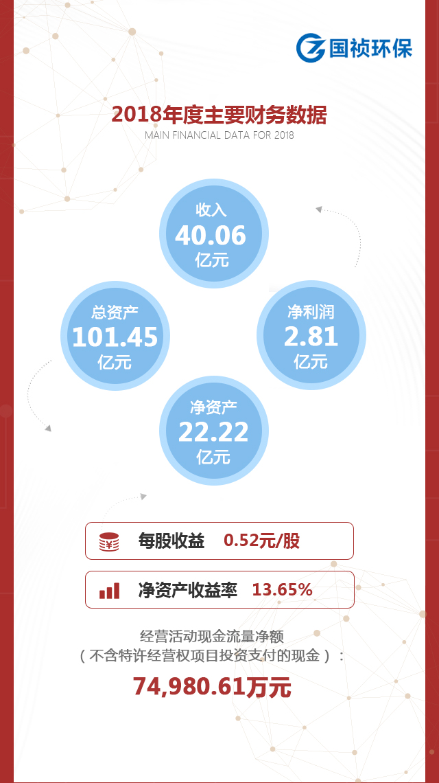 彩名堂(中国区)官方网站入口