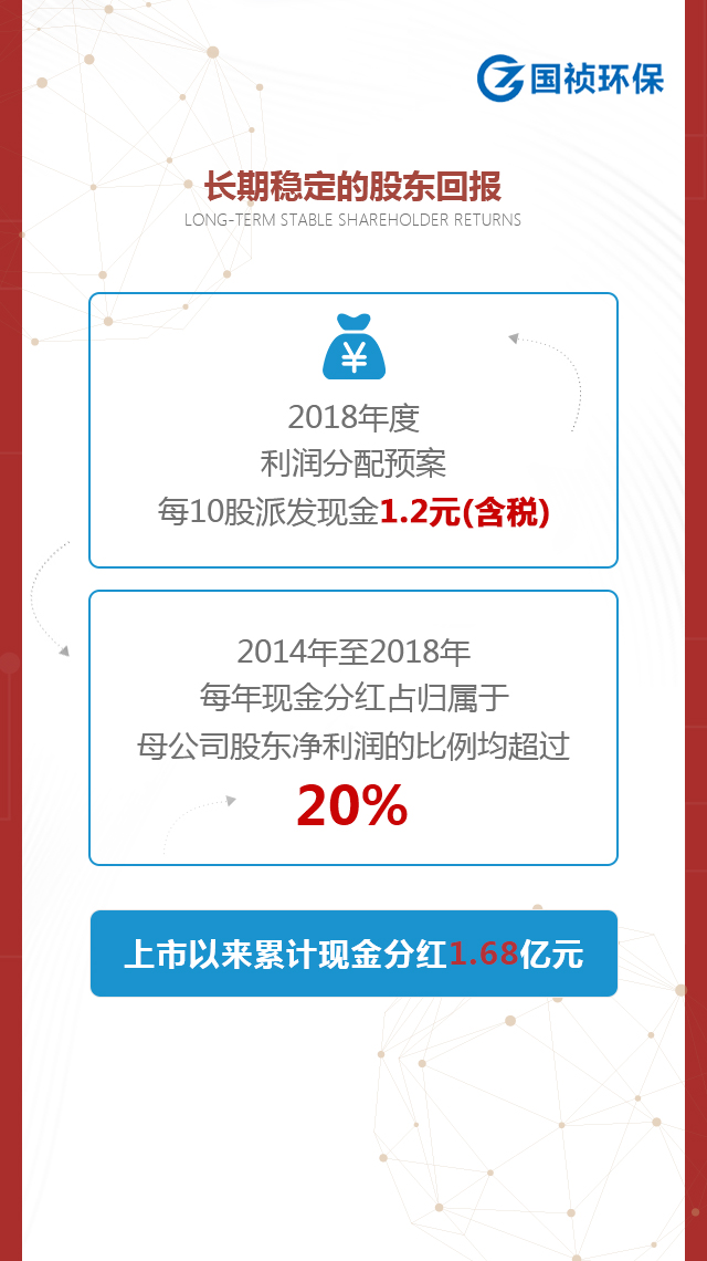 彩名堂(中国区)官方网站入口