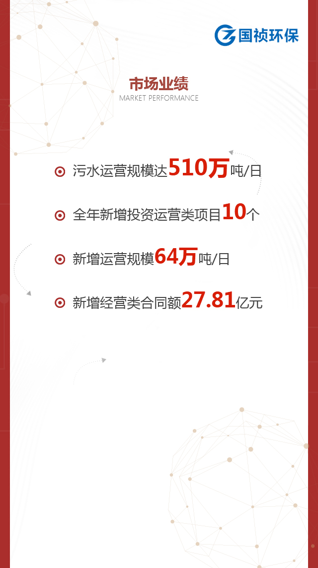彩名堂(中国区)官方网站入口