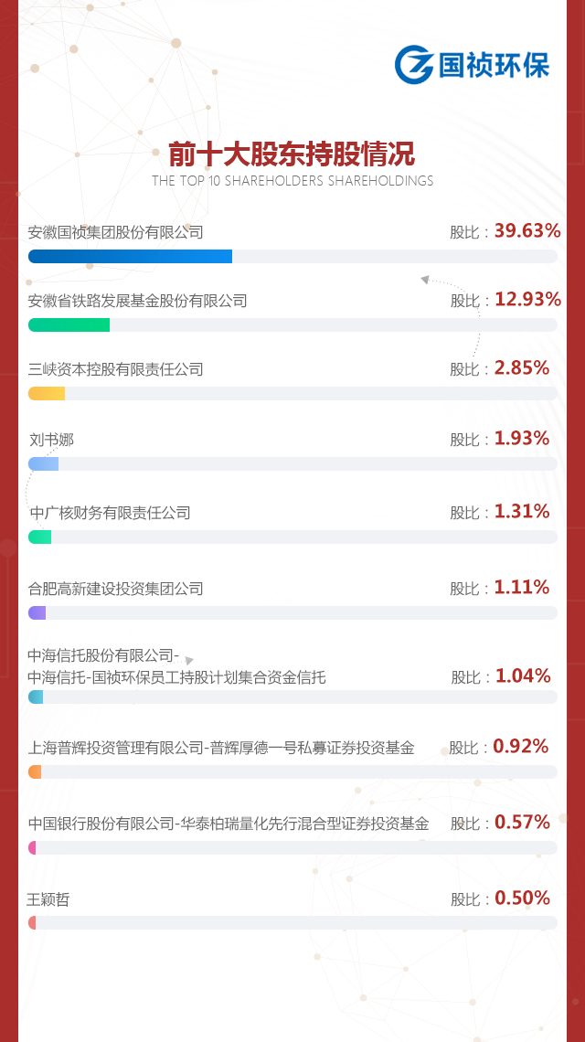 彩名堂(中国区)官方网站入口