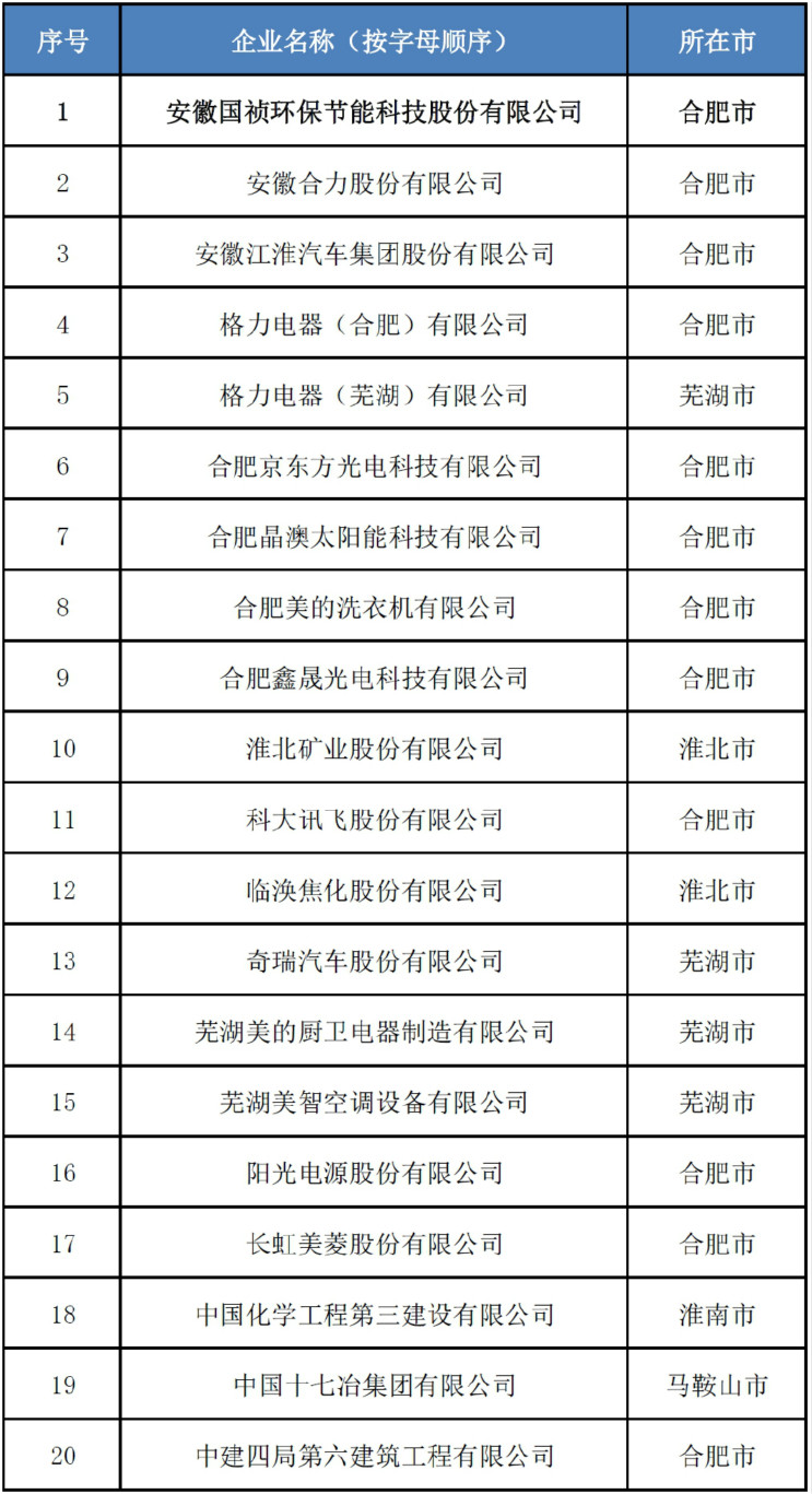 彩名堂(中国区)官方网站入口