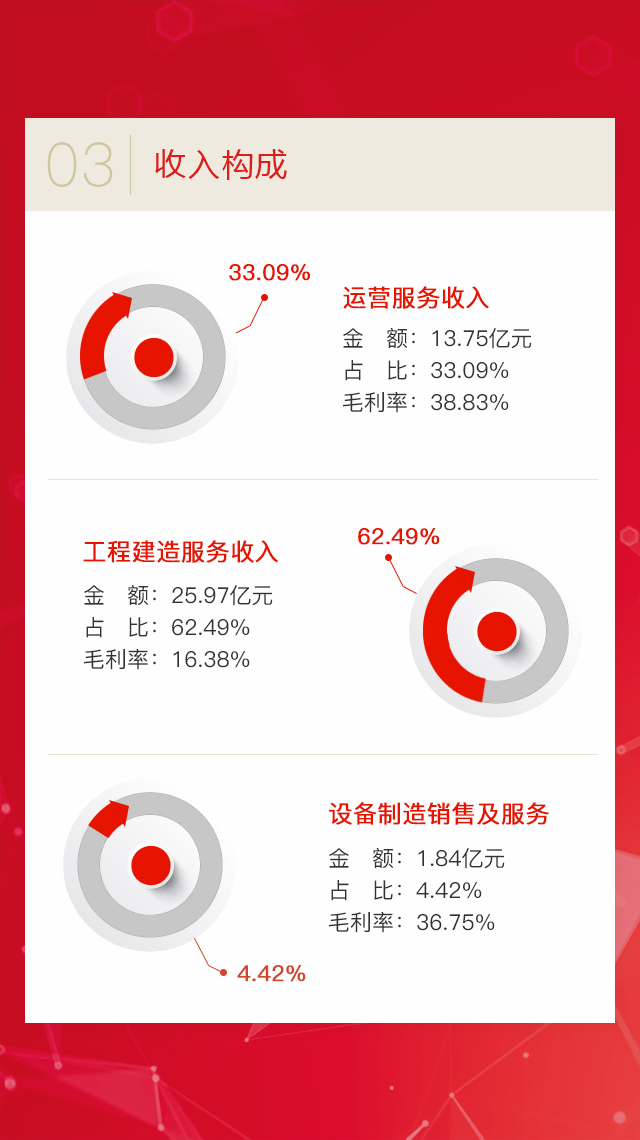 20200423102806_43173 彩名堂(中国区)官方网站入口