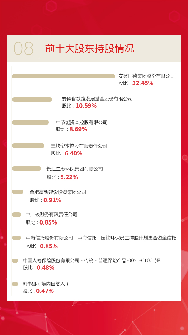 20200423102807_16990 彩名堂(中国区)官方网站入口