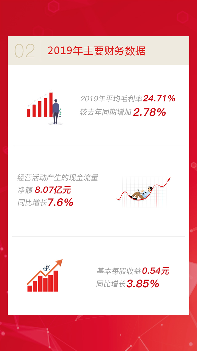 20200423190440_42785 彩名堂(中国区)官方网站入口