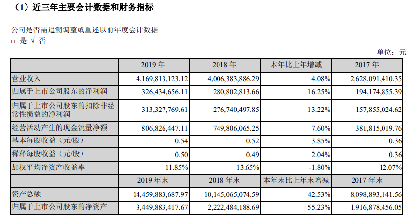 彩名堂(中国区)官方网站入口