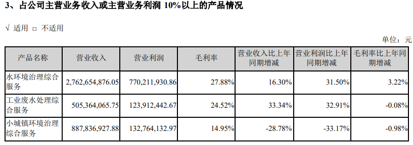 彩名堂(中国区)官方网站入口