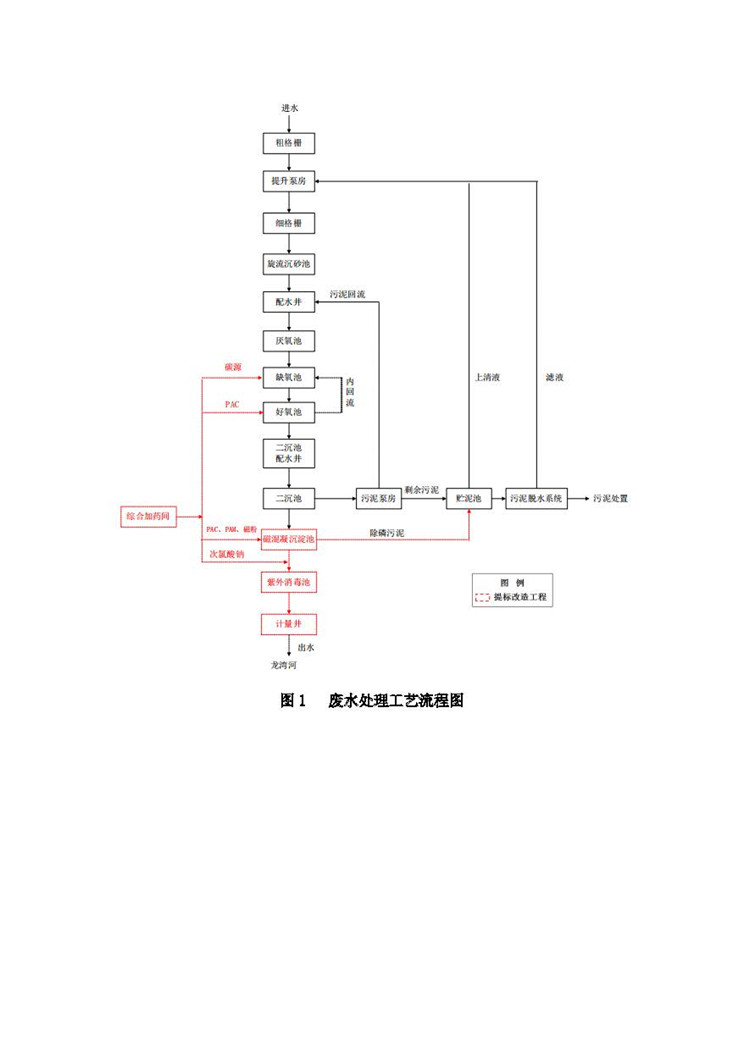 彩名堂(中国区)官方网站入口