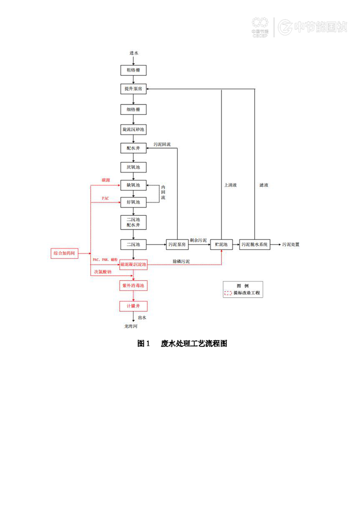 彩名堂(中国区)官方网站入口