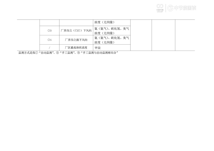 彩名堂(中国区)官方网站入口