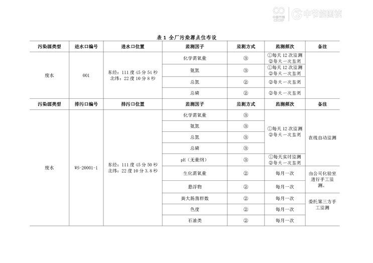 彩名堂(中国区)官方网站入口