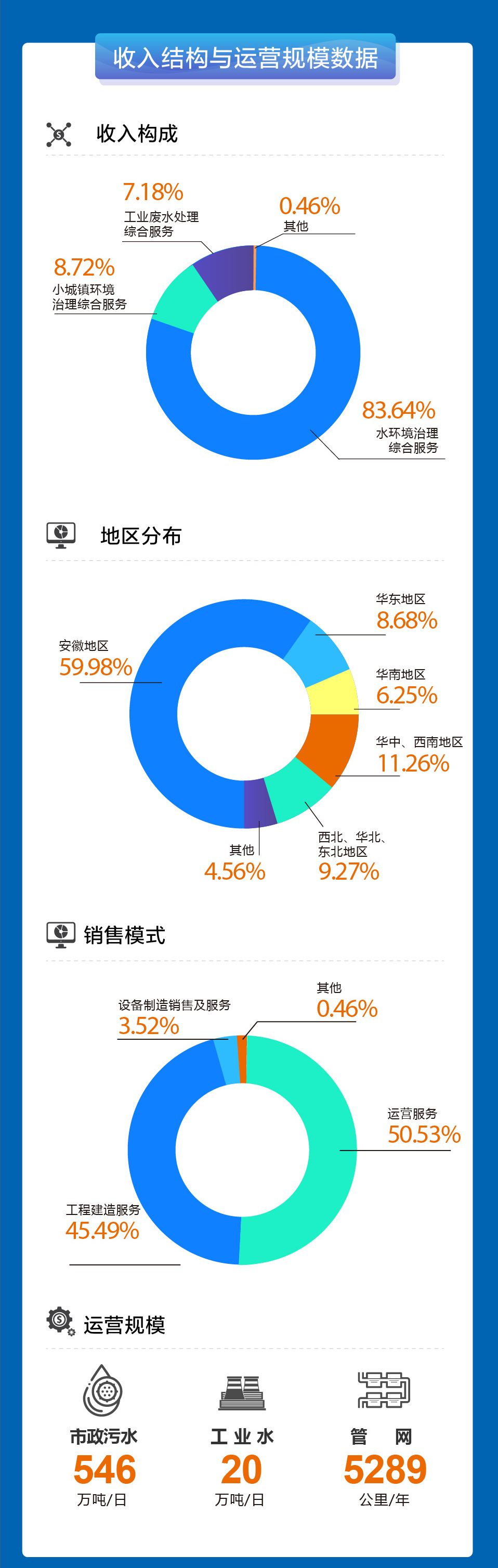 彩名堂(中国区)官方网站入口