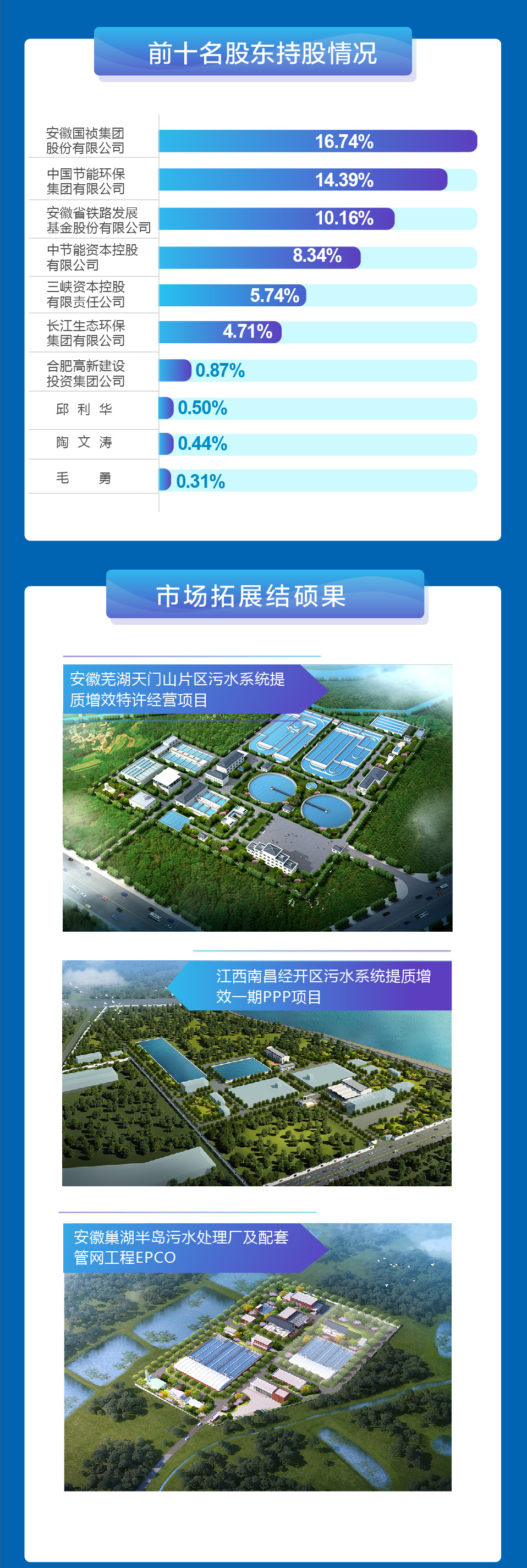 彩名堂(中国区)官方网站入口