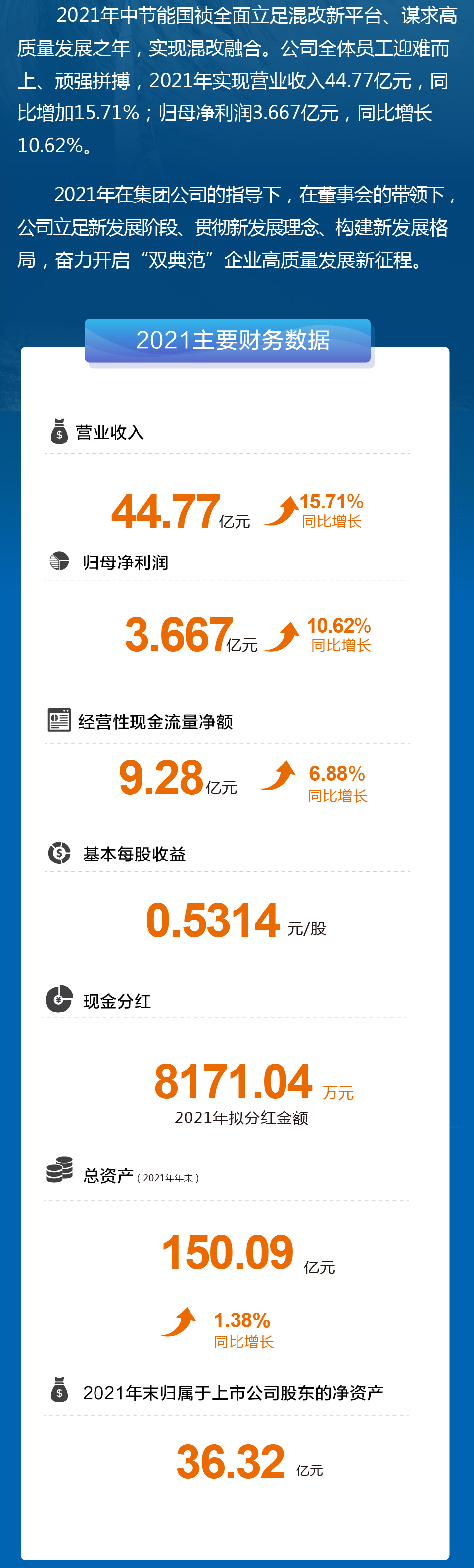 彩名堂(中国区)官方网站入口
