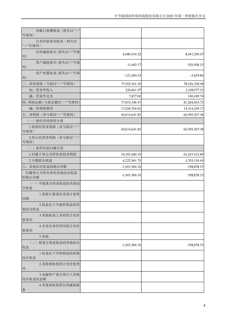 彩名堂(中国区)官方网站入口