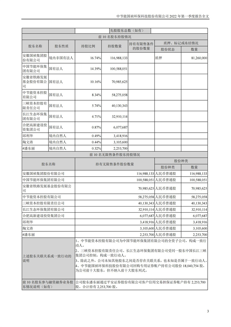 彩名堂(中国区)官方网站入口