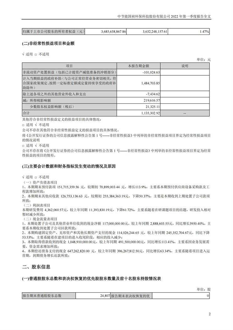 彩名堂(中国区)官方网站入口