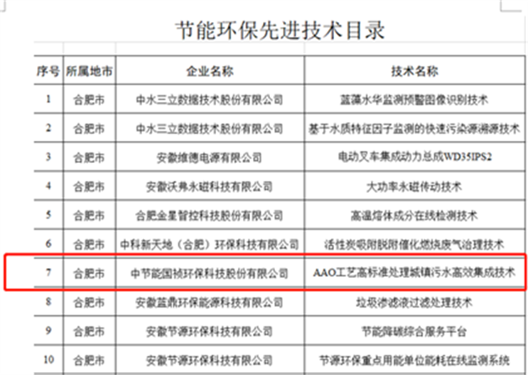 彩名堂(中国区)官方网站入口