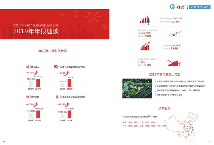 彩名堂(中国区)官方网站入口