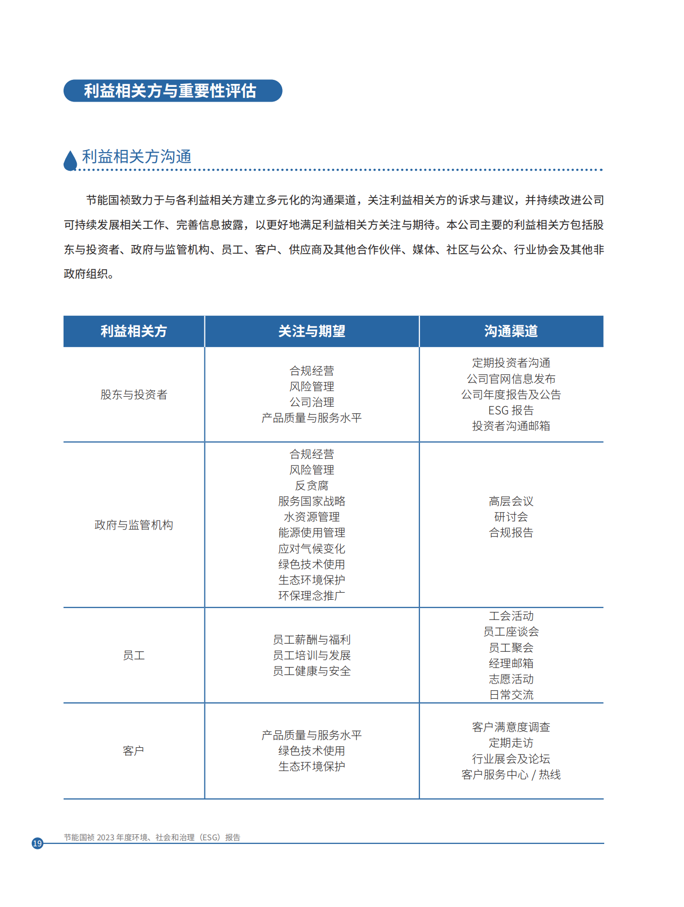 彩名堂(中国区)官方网站入口