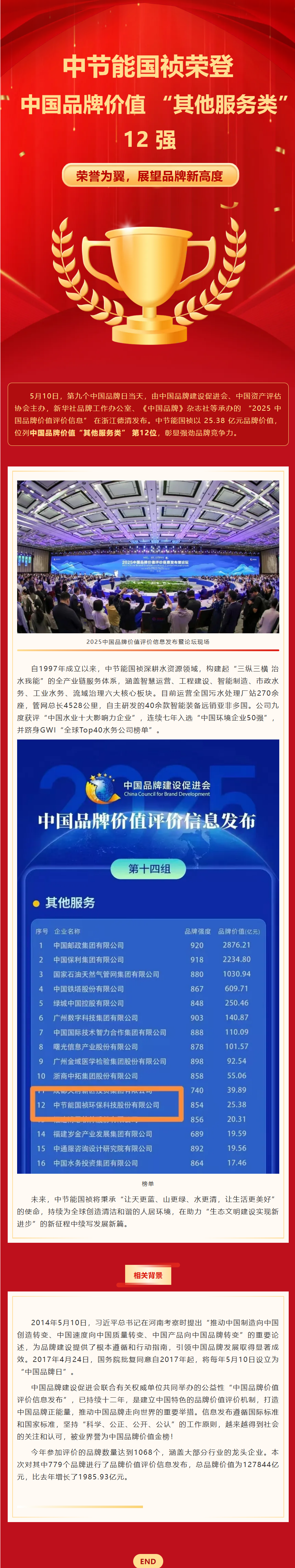 彩名堂(中国区)官方网站入口