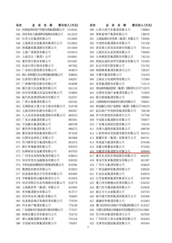 彩名堂(中国区)官方网站入口