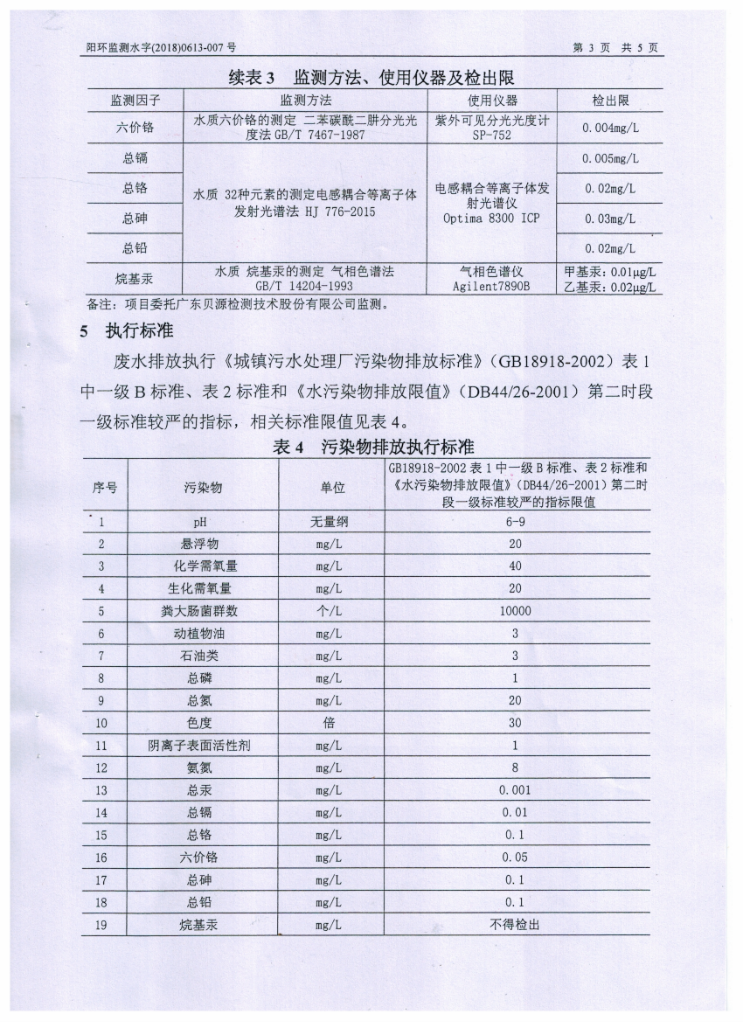155383028875376 彩名堂(中国区)官方网站入口
