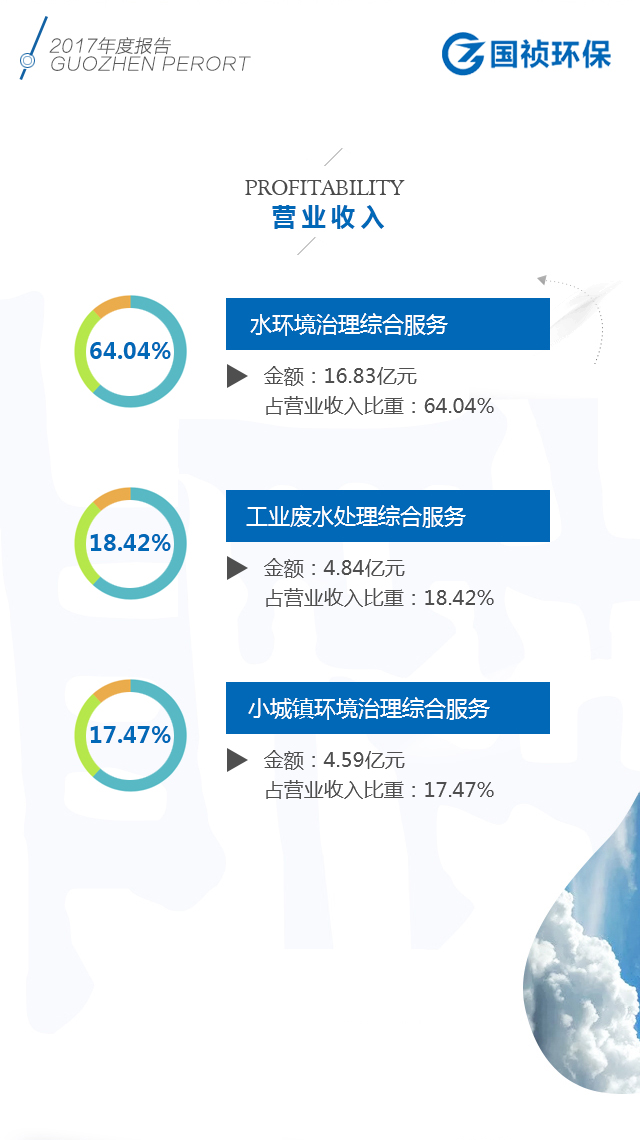 155383029641573 彩名堂(中国区)官方网站入口