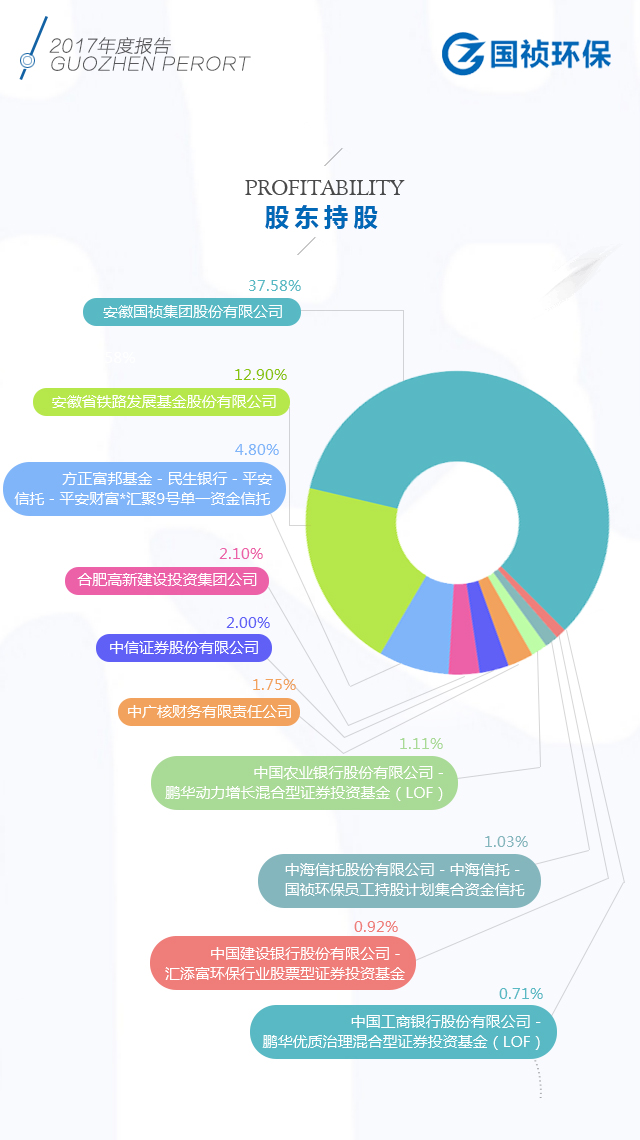 1553830296731401 彩名堂(中国区)官方网站入口