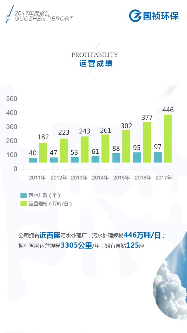 1553830296918612 彩名堂(中国区)官方网站入口