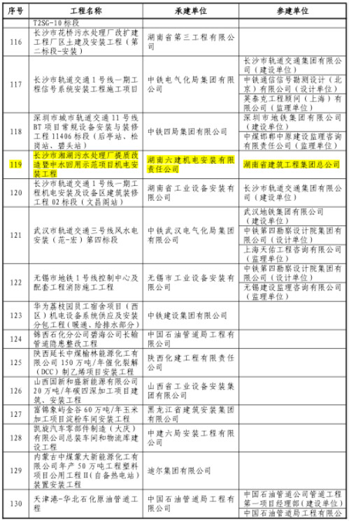 彩名堂(中国区)官方网站入口
