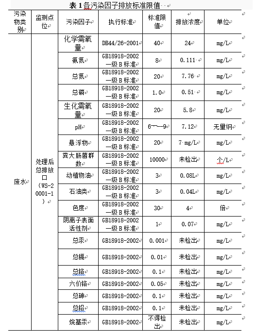 彩名堂(中国区)官方网站入口