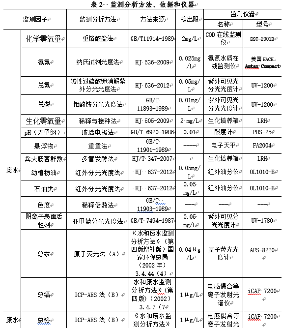 彩名堂(中国区)官方网站入口