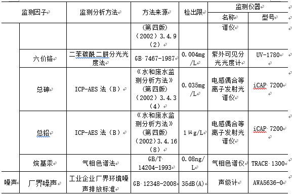 彩名堂(中国区)官方网站入口