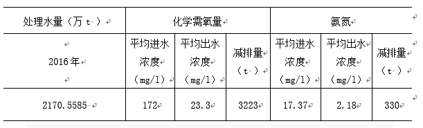 彩名堂(中国区)官方网站入口