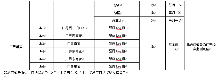 彩名堂(中国区)官方网站入口