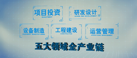 彩名堂(中国区)官方网站入口