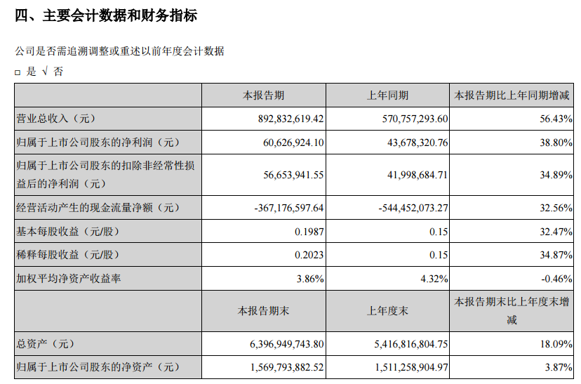 彩名堂(中国区)官方网站入口